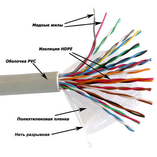 Кабель TWT UTP серии XS, 16 пар, Кат.5e, PVC, серый, 305 метров на катушке